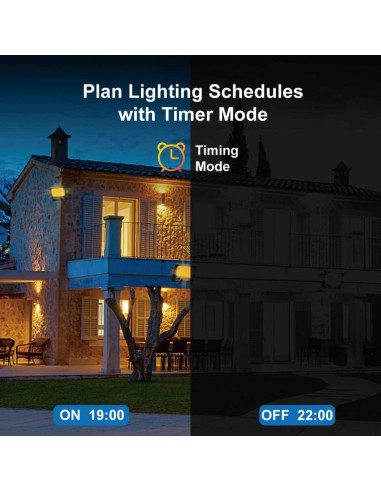 Luces de Inundación Solar RGBW XIEGAO 40W IP65 para Exteriores