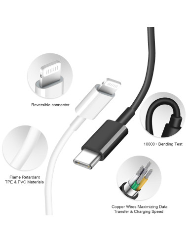 Cargador Rápido USB-C 20W para iPhone y iPad - 2 Cables 6FT
