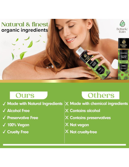 Aceite Corporal Sin Fragancia Sanjivan 100 ml Hidratante Natural Aceite Corporal Sin Fragancia Sanjivan 100 ml Hidratante Natural