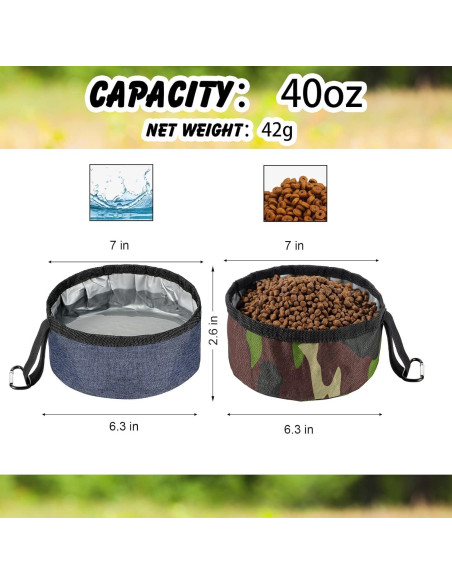 Conjunto de 2 Cuencos Plegables Meanplan para Perros 1.18L Conjunto de 2 Cuencos Plegables Meanplan para Perros 1.18L