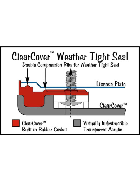 Cubierta y marco de placa de licencia WeatherTech ClearCover azul Cubierta y marco de placa de licencia WeatherTech ClearCover azul