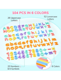 JoyCat Set de Letras y Números Magnéticos 104 Piezas 2