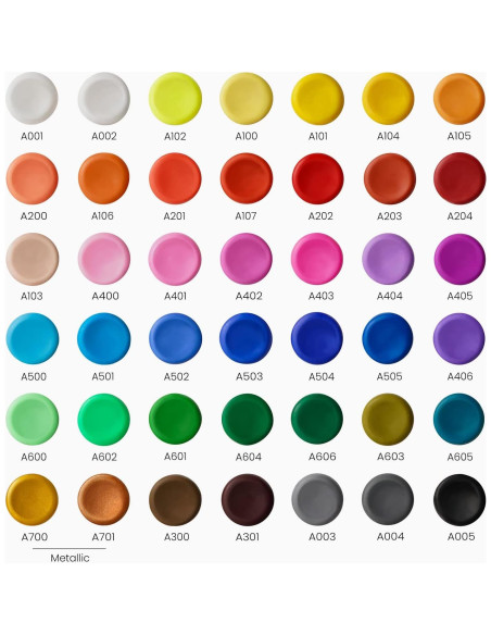 Kit de Arcilla Polimérica ARTEZA 42 Colores + 5 Herramientas Kit de Arcilla Polimérica ARTEZA 42 Colores + 5 Herramientas