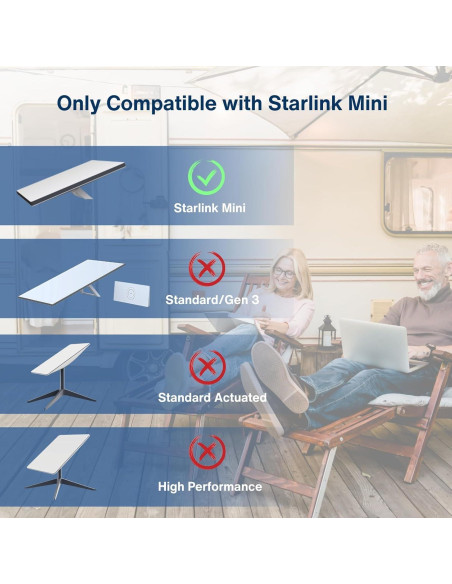 Cable de Alimentación DC a USB-C Steinwhale 2M 100W a Prueba de Agua Cable de Alimentación DC a USB-C Steinwhale 2M 100W a Prueba de Agua