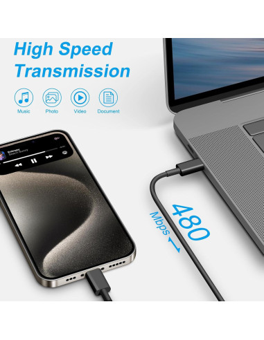 Cargador Rápido USB-C 20W y Cable 3m para iPhone 16/15
