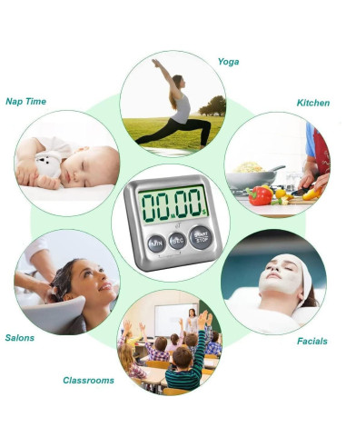 Temporizador de Cocina Digital eTradewinds Acero Inoxidable 99.7g