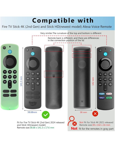 Funda de Control Remoto Pinowu 2 Piezas para FireTV Stick 4K