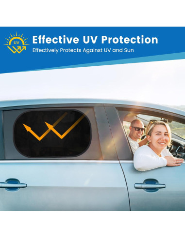 Sombrillas para Ventanas de Auto Loiyadn - 2 Piezas UV Animales
