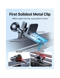 Soporte para Teléfono de Automóvil Andobil - Clip Ventilación 360 2