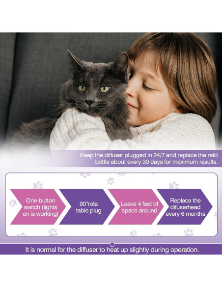 Recarga Difusor Calmante Feromonas Gatos TTLXRL 6x48ml Recarga Difusor Calmante Feromonas Gatos TTLXRL 6x48ml