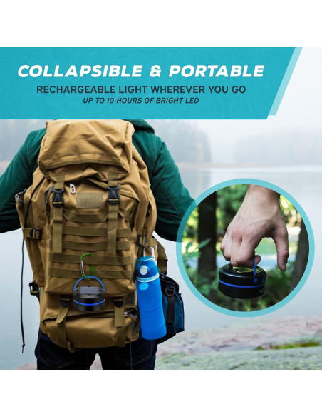 Linterna Solar Kizen Plegable LED 1000 mAh Azul Linterna Solar Kizen Plegable LED 1000 mAh Azul
