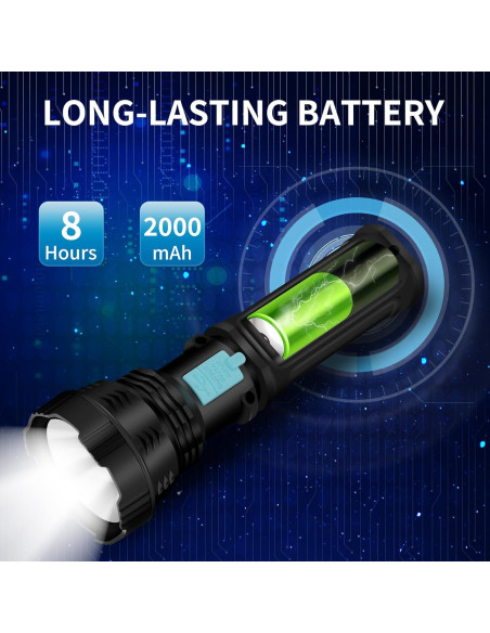 Linterna Solar LED VOETIR 1500 Lúmenes IP65 2000mAh (2 Pzs) Linterna Solar LED VOETIR 1500 Lúmenes IP65 2000mAh (2 Pzs)