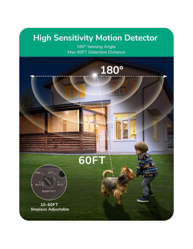Sensor de Movimiento EDISHINE 180 Ajustable 18.3m Negro