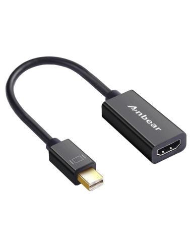 Adaptador Mini DisplayPort a HDMI TAIMEIDE 20cm Full HD