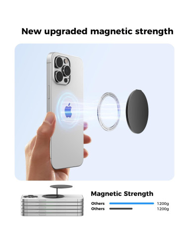 Soporte de Anillo Magnético KMOUANTS para Teléfono iPhone