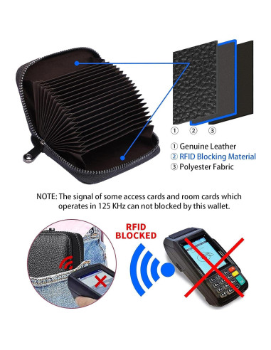 Cartera de Cuero Genuino Linno RFID 20 Slots Negra