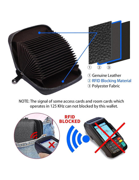 Cartera de Cuero Genuino Linno RFID 20 Slots Negra Cartera de Cuero Genuino Linno RFID 20 Slots Negra