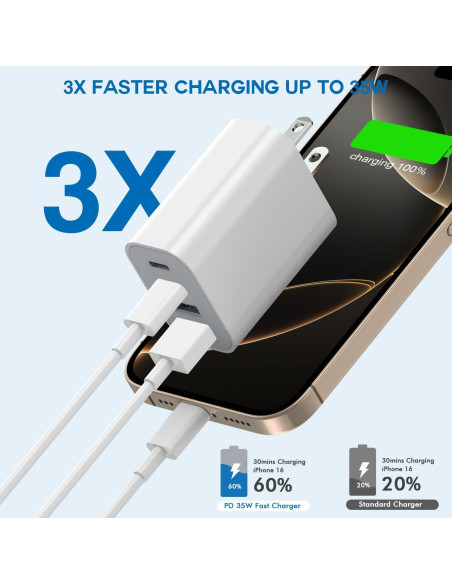 Cargador Rápido USB-C 35W Apple iPhone 16 Pro Paquete de 3 Cargador Rápido USB-C 35W Apple iPhone 16 Pro Paquete de 3