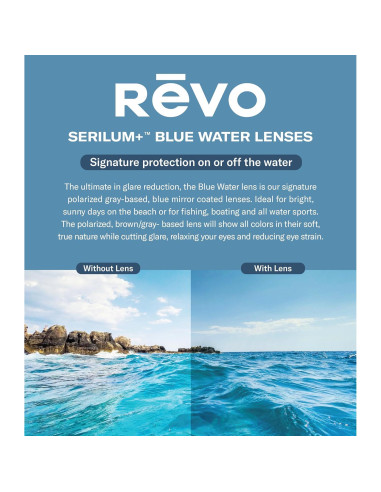 Gafas de Sol Revo Descend N Polarizadas Lente Azul Agua