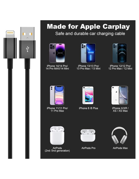Cable USB A a Lightning 0.91m Snisre para iPhone 14 13 12 11 Cable USB A a Lightning 0.91m Snisre para iPhone 14 13 12 11