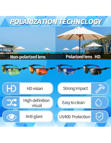 Paquete de 4 Gafas de Sol Deportivas Polarizadas GGSTDDUP