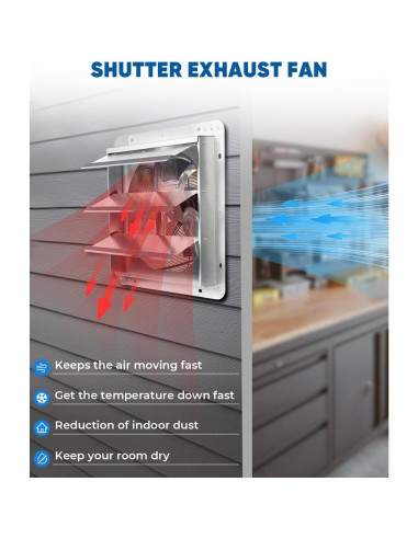 Ventilador Extractor de Pared KEN BROWN 12" Aluminio 1800CFM