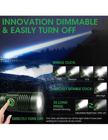 Linterna LED Recargable Spriak K2301 Verde, 6 Modos, Impermeable