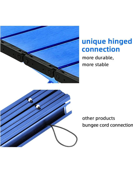 Mesa de Camping ROCK CLOUD Plegable Aluminio 1.18 kg Azul Mesa de Camping ROCK CLOUD Plegable Aluminio 1.18 kg Azul