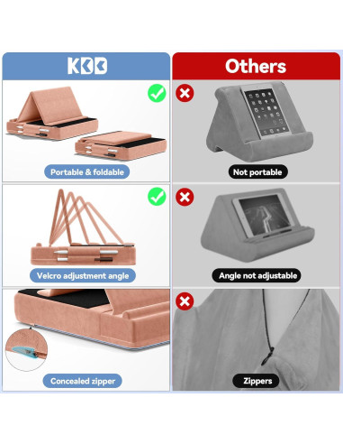 Soporte de Almohada KDD para Tableta 4.7-12.9 Pulgadas