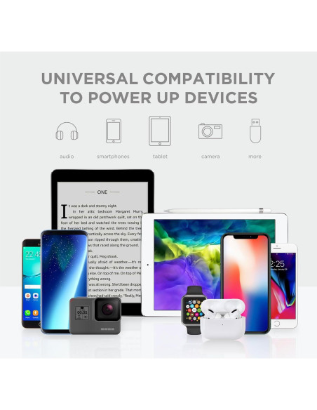 Cargador de pared USB iHome AC Pro 2 puertos 18g negro Cargador de pared USB iHome AC Pro 2 puertos 18g negro