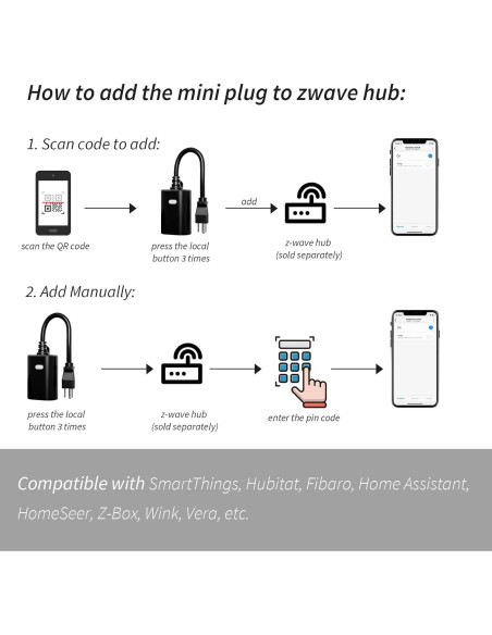 Enchufe Dimmer Inteligente Exterior Minoston MP22ZD 400W Z-Wave Enchufe Dimmer Inteligente Exterior Minoston MP22ZD 400W Z-Wave