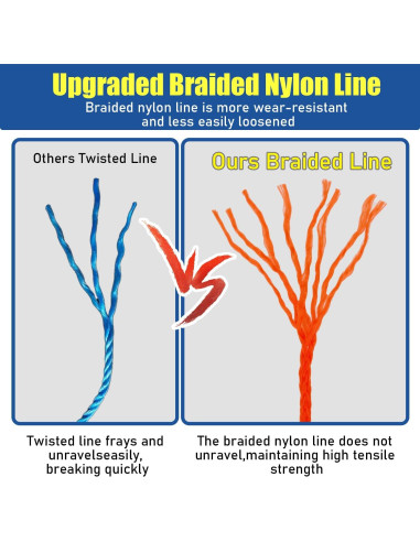 LURKA Línea de Masonería Trenzada 540 Pies Nylon Fluorescente
