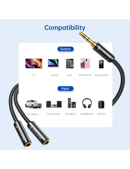 Divisor de Auriculares Syncwire 3.5mm Macho a 2 Hembra - Audio Estéreo Divisor de Auriculares Syncwire 3.5mm Macho a 2 Hembra - Audio Estéreo