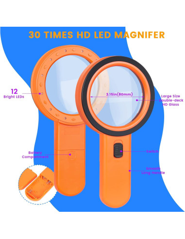 Lupa AIXPI 30X con Luz LED para Baja Visión - Naranja