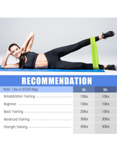 Bandas de Resistencia Deekin 20 Piezas 4.5-52.2 kg 5 Niveles 2