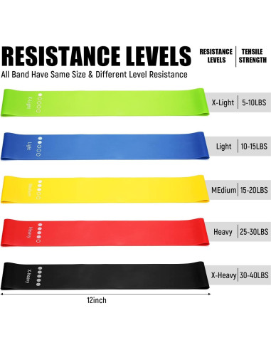 Bandas de Resistencia Deekin 20 Piezas 4.5-52.2 kg 5 Niveles