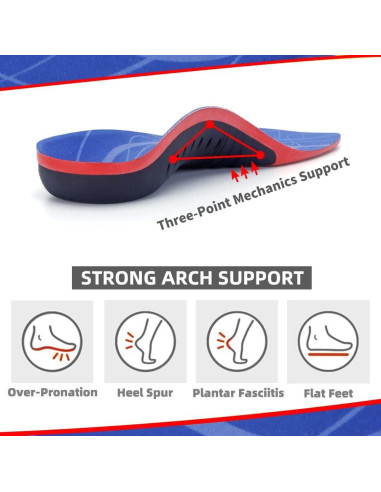 Plantillas Ortopédicas Aimesole para Fascitis Plantar - Soporte Arco Alto