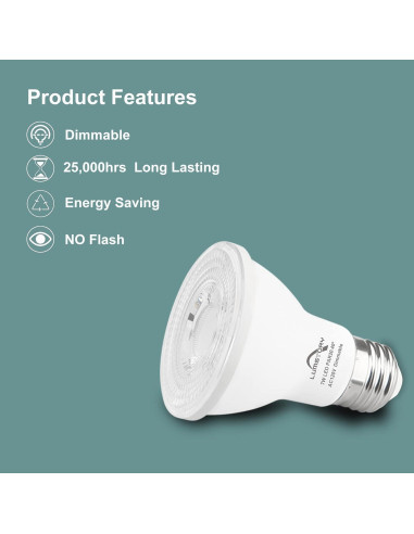 Bombillas LED PAR20 5000K Regulables E26 4 Unidades 7W