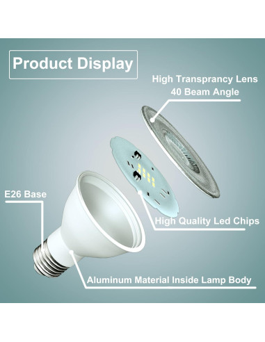 Bombillas LED PAR20 5000K Regulables E26 4 Unidades 7W