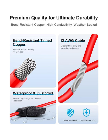 Soporte de Fusible Inline 12AWG Anyongora - 4 Paquetes con 40 Fusibles Soporte de Fusible Inline 12AWG Anyongora - 4 Paquetes con 40 Fusibles