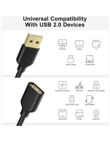 Cable de Extensión USB 2.0 3m Besgoods Negro - Macho a Hembra Cable de Extensión USB 2.0 3m Besgoods Negro - Macho a Hembra