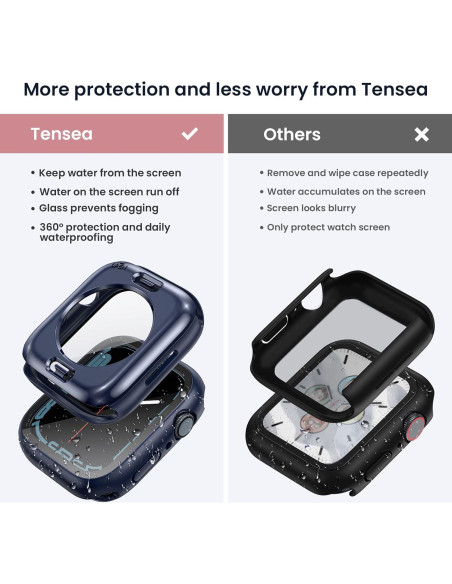 Funda Protectora Impermeable Tensea para Apple Watch 40mm Funda Protectora Impermeable Tensea para Apple Watch 40mm