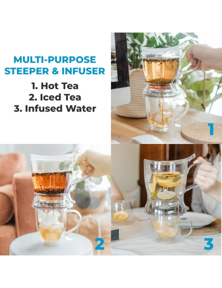 Tetera Infusor de Té GROSCHE Aberdeen 525 ml Libre de BPA Negro Tetera Infusor de Té GROSCHE Aberdeen 525 ml Libre de BPA Negro
