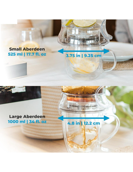 Tetera Infusor de Té GROSCHE Aberdeen 525 ml Libre de BPA Negro Tetera Infusor de Té GROSCHE Aberdeen 525 ml Libre de BPA Negro