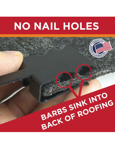 Clips Grip para Cable Térmico Radiant Solutions 325 - 5 Paquete