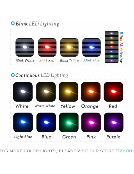 50 LEDs SMD Pre-cableados ZZHOB 3V Multicolor para Modelismo 50 LEDs SMD Pre-cableados ZZHOB 3V Multicolor para Modelismo