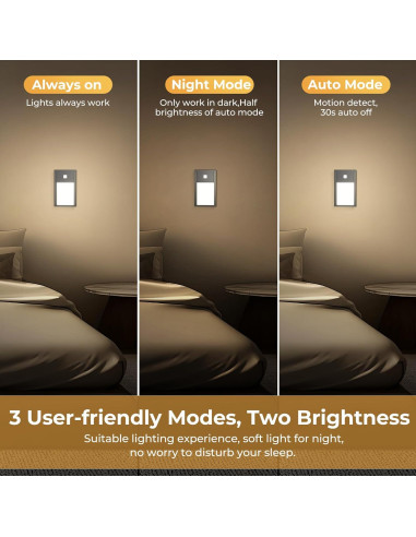 Luz Nocturna LED Recargable VST con Sensor de Movimiento 3Pack
