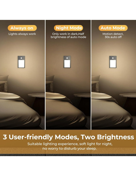 Luz Nocturna LED Recargable VST con Sensor de Movimiento 3Pack Luz Nocturna LED Recargable VST con Sensor de Movimiento 3Pack