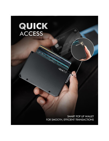 Billetera Minimalista IWANTIT para Hombres con Bloqueo RFID - Negro