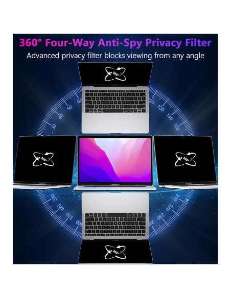Filtro de Privacidad PYS para MacBook Pro/Air 13 Pulgadas Filtro de Privacidad PYS para MacBook Pro/Air 13 Pulgadas